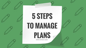 Business manage plan youtube thumbnail